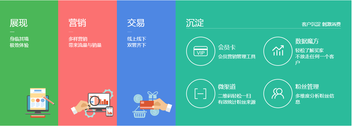 武隆公眾號商城服務